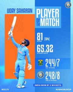 bcci