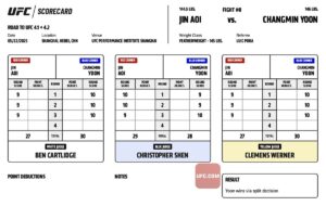ufc