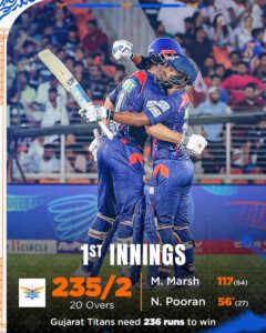 ipl